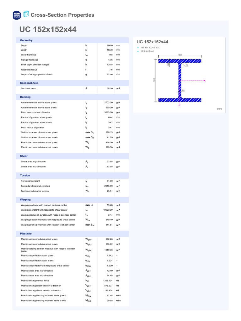UC 152x152x44 | PDF | Classical Mechanics | Applied And ...