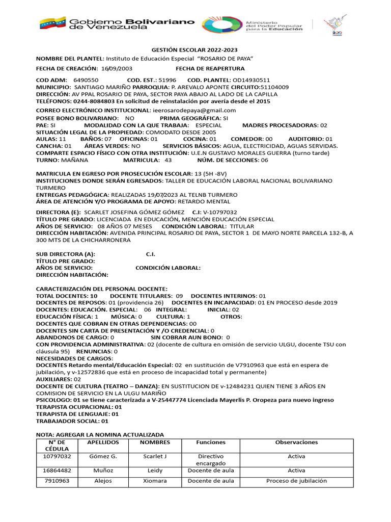 Gestión Escolar Instituto Rosario de Paya | PDF | Plan de estudios ...