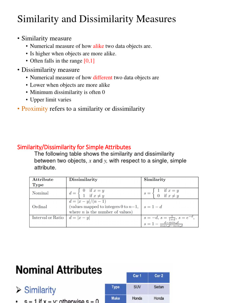 Similarity and Dissimilarity Measures Explained | PDF | Norm ...