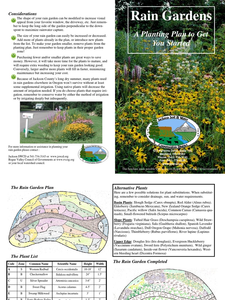 Oregon; Rain Garden Brochure Medford Gardens Rain