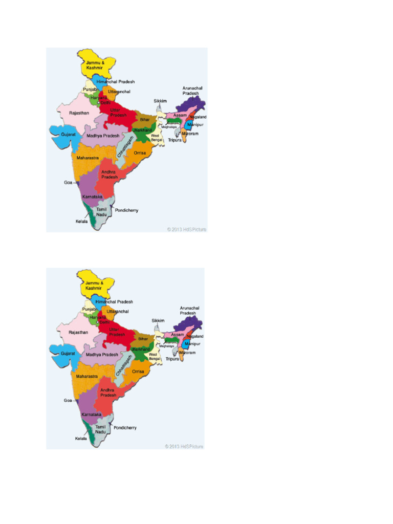 INDIA COUNTRY SUMMARY visual data 4