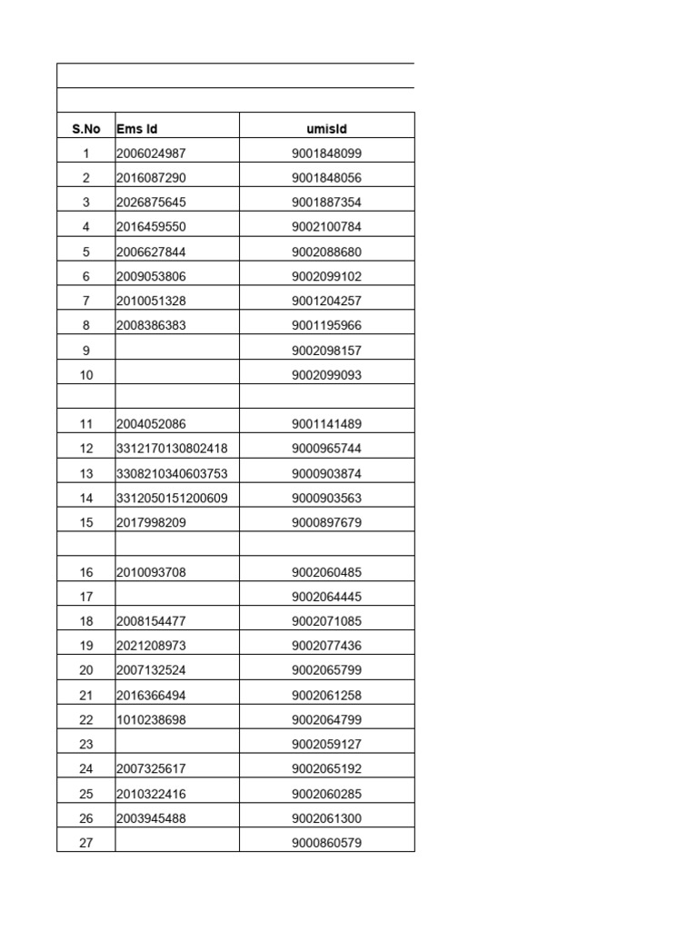 Name Mismatch List | PDF
