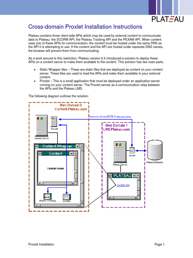 PEXAM API Proxlet Installation Guide | PDF | Web Server | Internet & Web