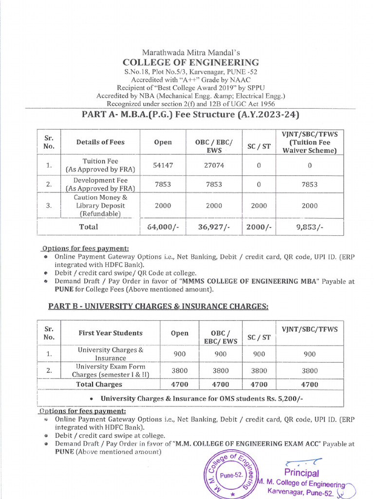 Mba fees structure 2023 24 pdf