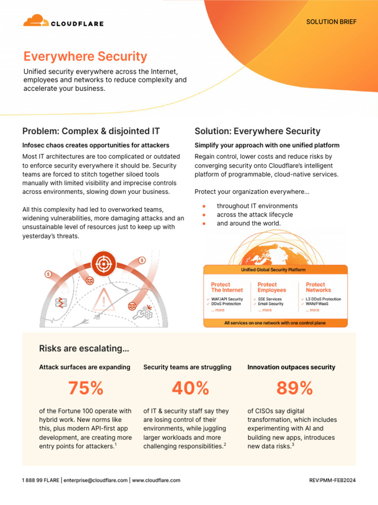 Cloudflare's Unified Security Solutions | PDF | Security | Computer ...