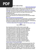 Gochara/Transit Results of Sun: As Per Your Rasi, I.E. The Indian Moon Sign