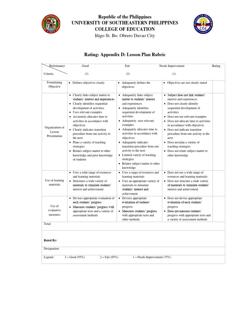 Lesson Plan Evaluation Rubric Guide | PDF | Teachers | Education Theory