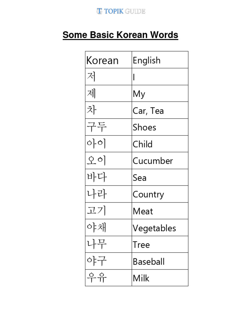 Korean Words To Memorize Pdf