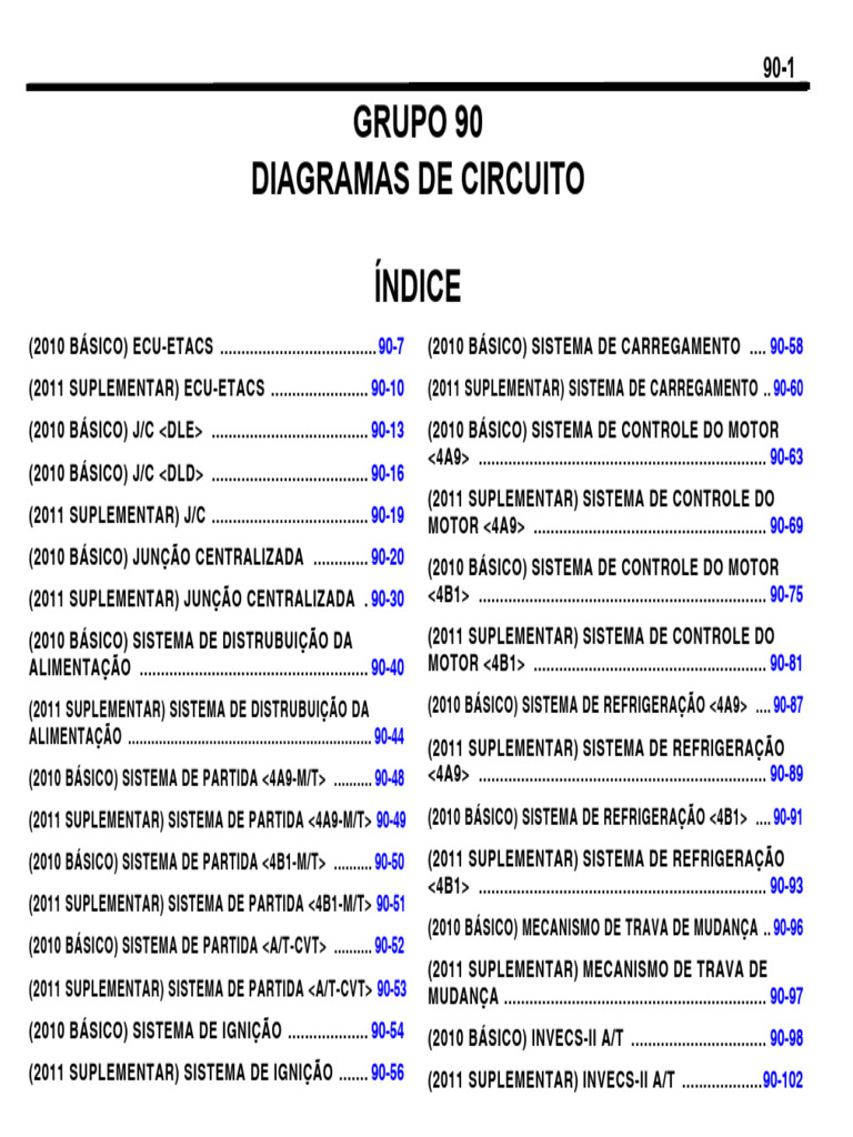 Diagrama Elétrico Mitsubishi Lancer | PDF | Relé | Farol