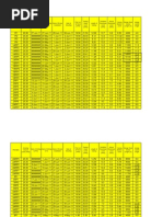 Dtic Ada Materials Mechanical Engineering
