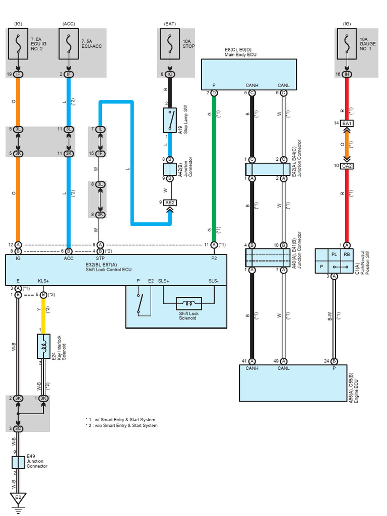 Shift Lock Control ECU Wiring Diagram | PDF