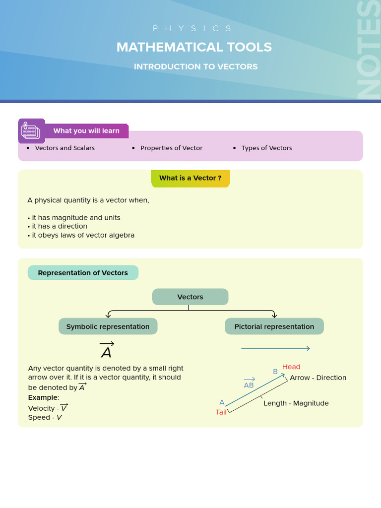 Class 11th physics byjus topicwise notes ch 1 introduction to vectors