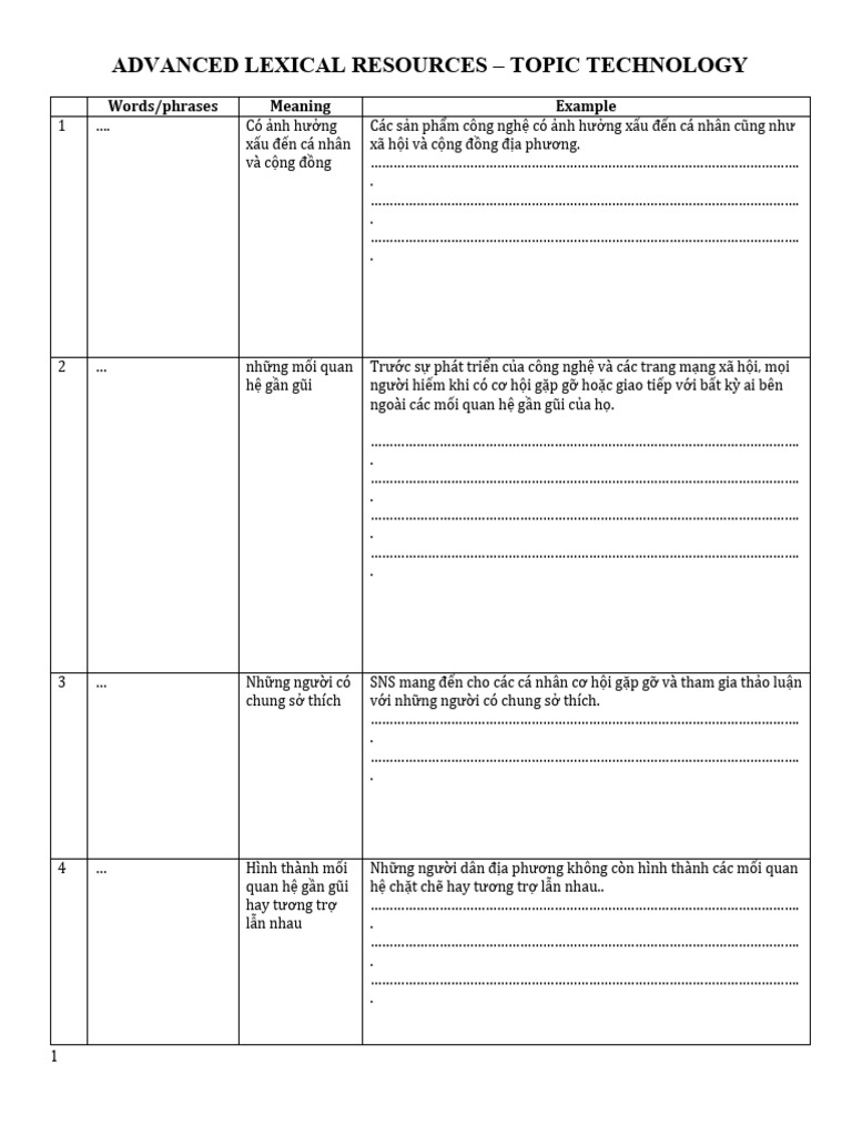Technology Vocabulary Exercises | PDF