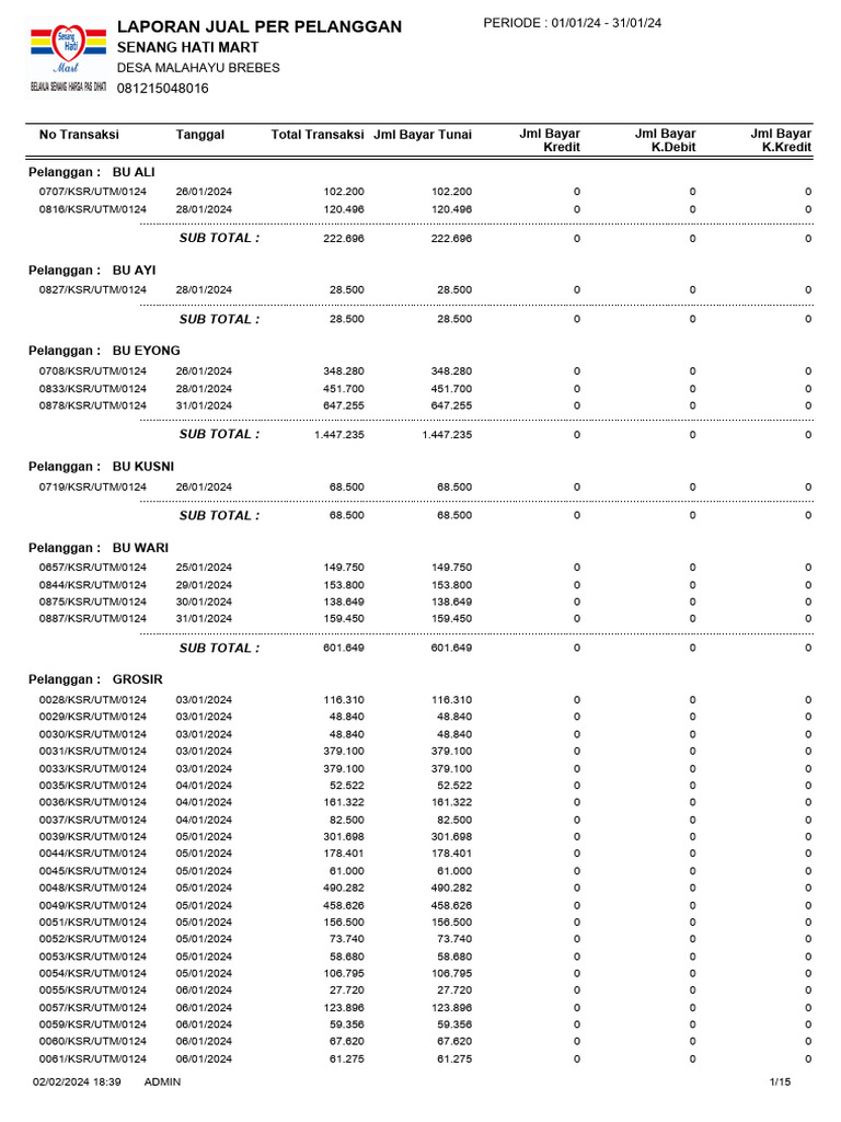 xreport-pelanggan-1-31-jan-2024-pdf