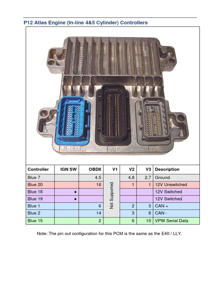 P12 ECU Pinout Configuration Guide | PDF