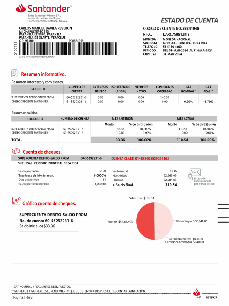 Estado de Cuenta Marzo 2024 PDF Bancos Tarjeta de crédito