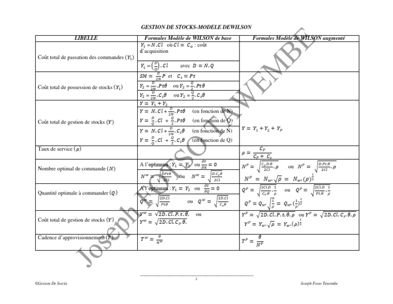 Modèle de Wilson en gestion des stocks | PDF