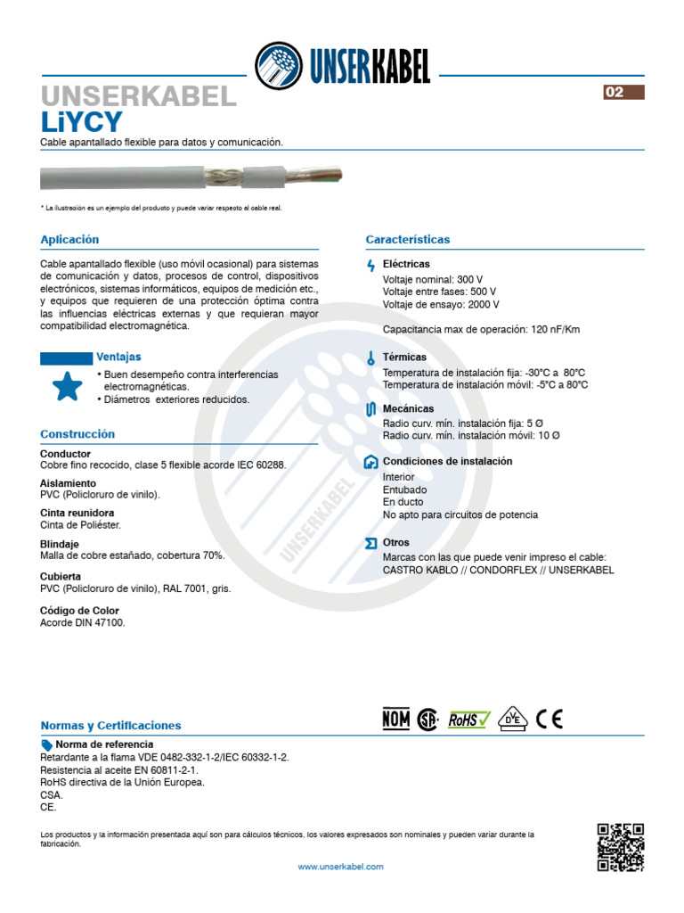 Cable apantallado flexible LiYCY | PDF | Aislador (Electricidad ...