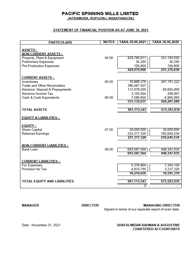PSML 2020 21 Download Free PDF Revenue Expense