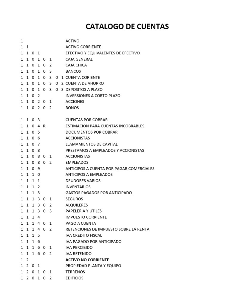 Catálogo de Cuentas Contables | PDF | Contabilidad | Impuesto al valor ...