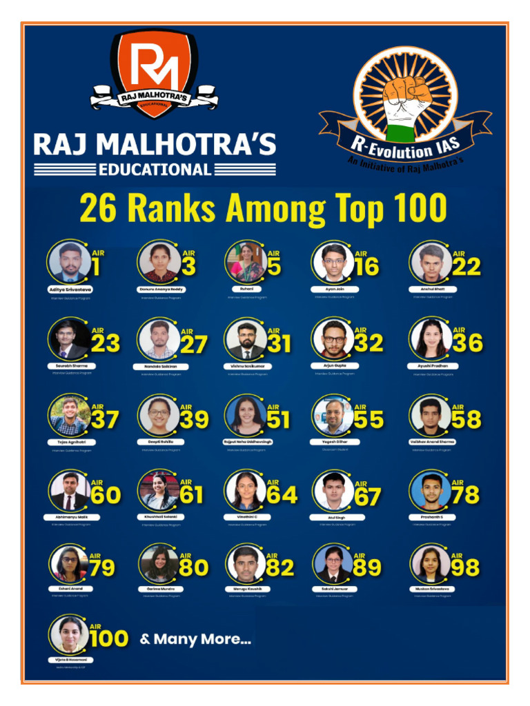 Indian Year Book 2024 Compilation Pdf Monsoon Himalayas