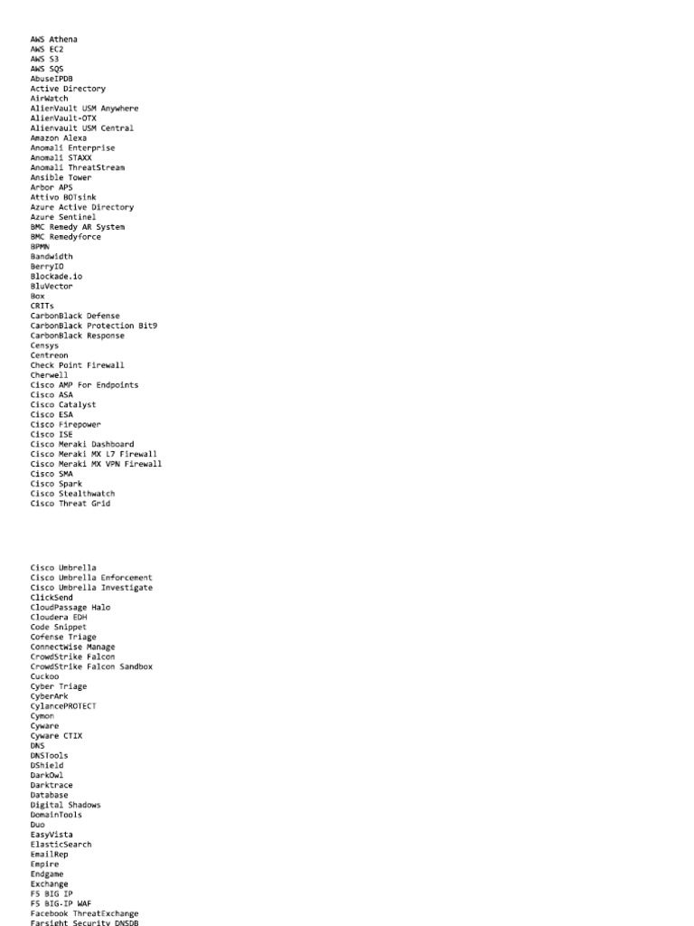 Connector FortiSOAR List PDF