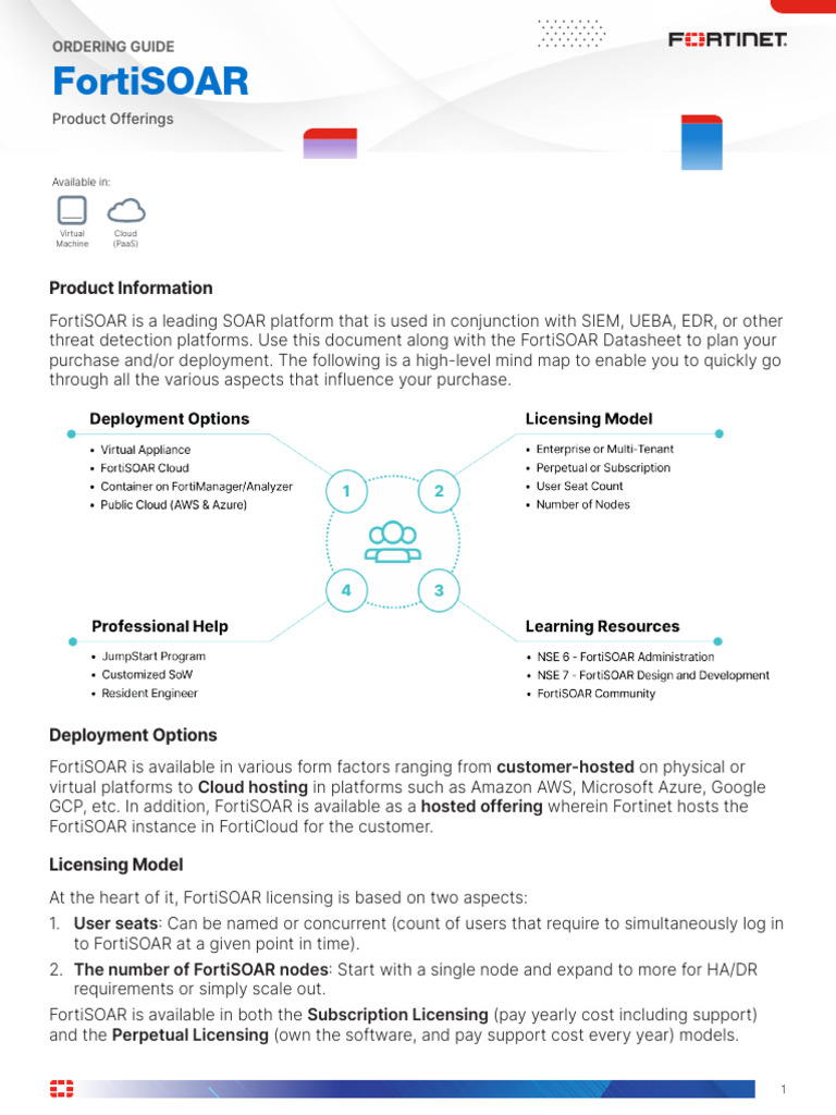 FortiSOAR Ordering Guide | PDF | Cloud Computing | Computing