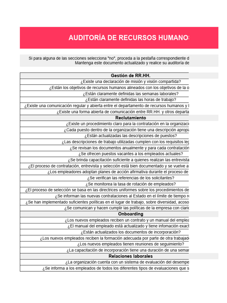Checklist de Auditoría de RR.HH. LATAM | PDF | Gestión de recursos ...