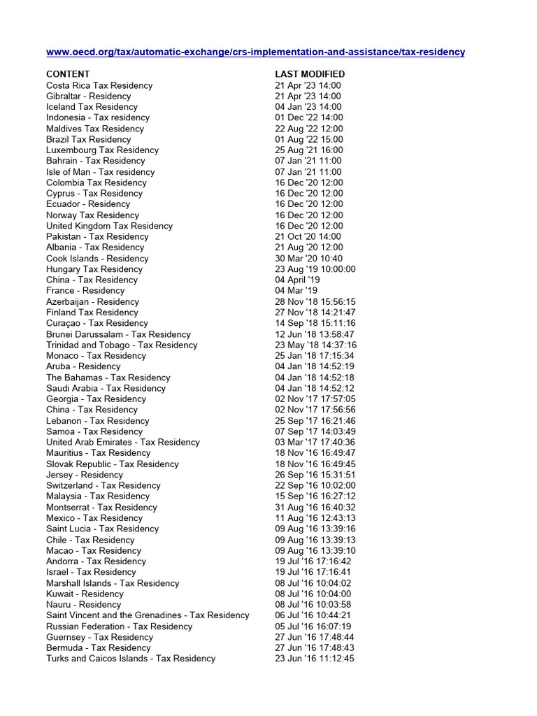 Aeoi Portal Updates PDF