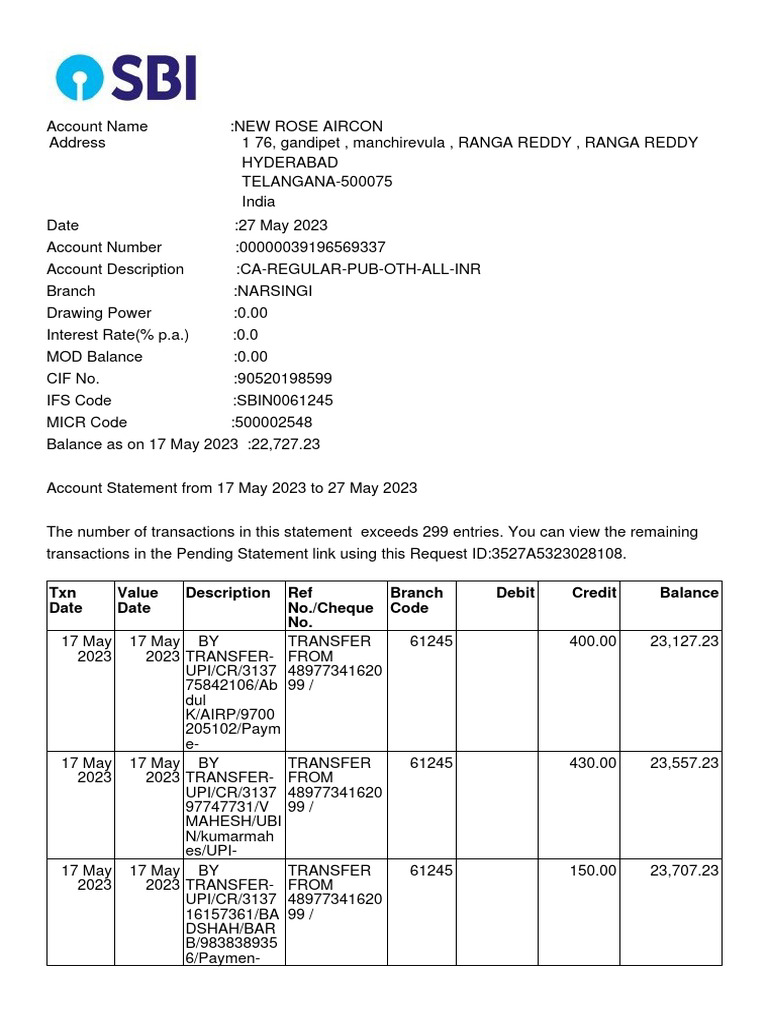 Business Account Transactions | PDF | Debits And Credits | Cheque