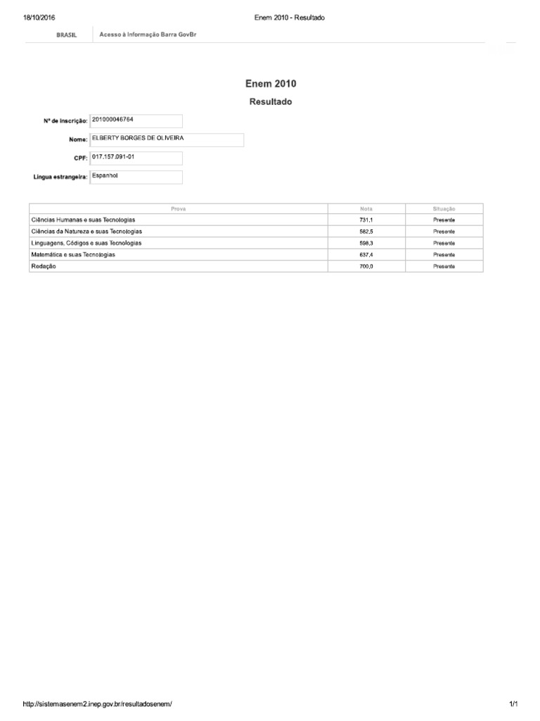 Resultado Enem 2010 PDF