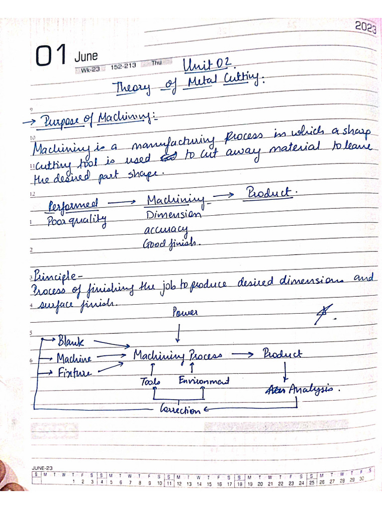Unit 2- Theory of Metal Cutting | PDF