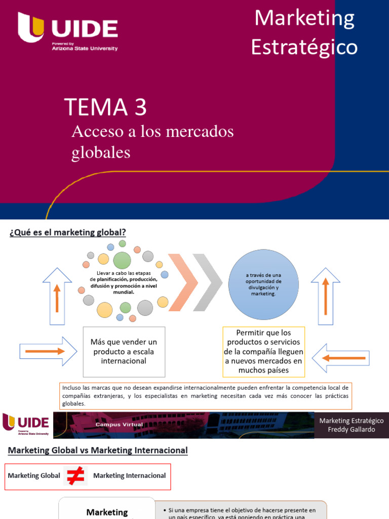 Estrategias de Marketing Global Efectivas | PDF | Marketing | Exportaciones