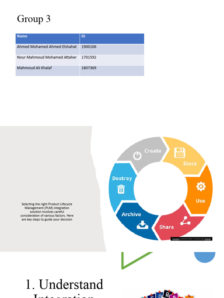 Guide to PLM Integration Solutions | PDF | Product Lifecycle ...