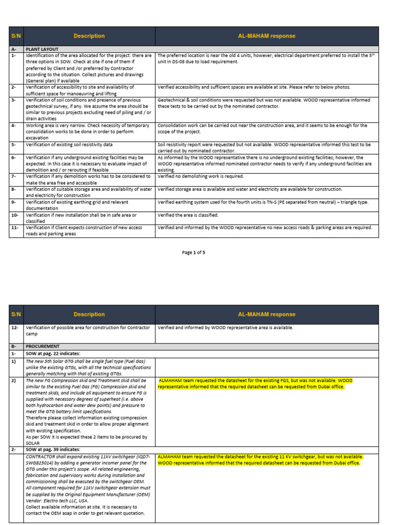 Attachment 01 (Inquiries Response Sheet) | PDF | Fuels