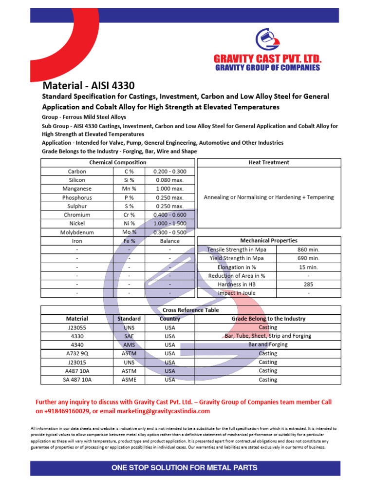 Aisi 4330 | PDF | Alloy | Steel