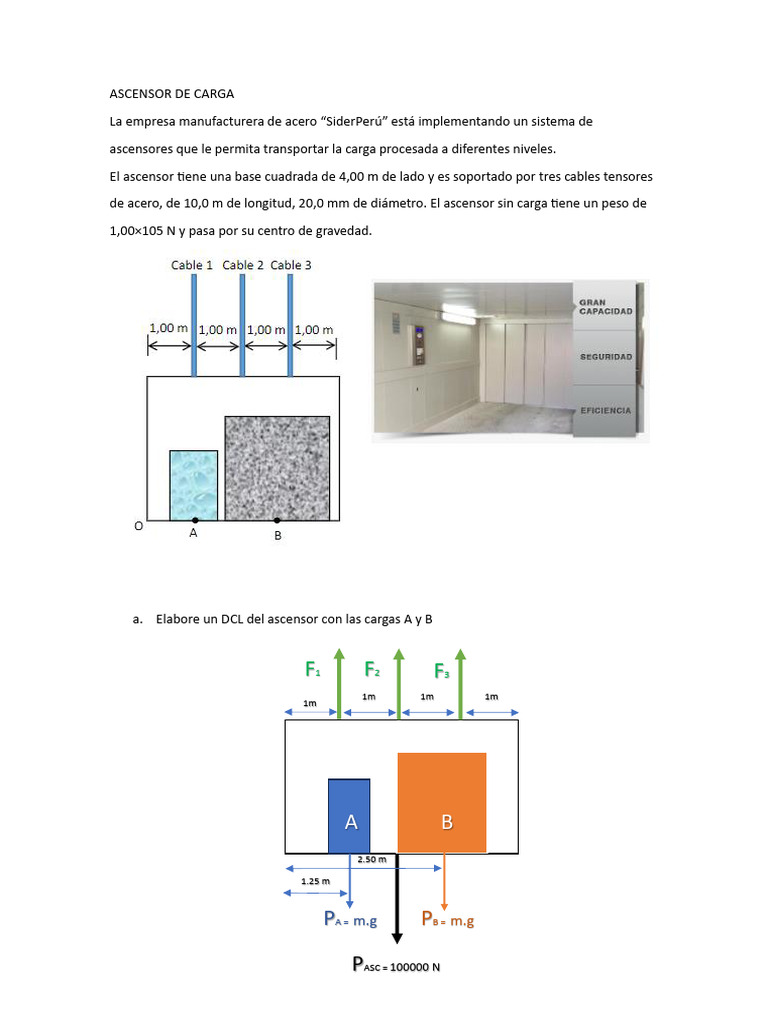 Ascensor de Carga | PDF