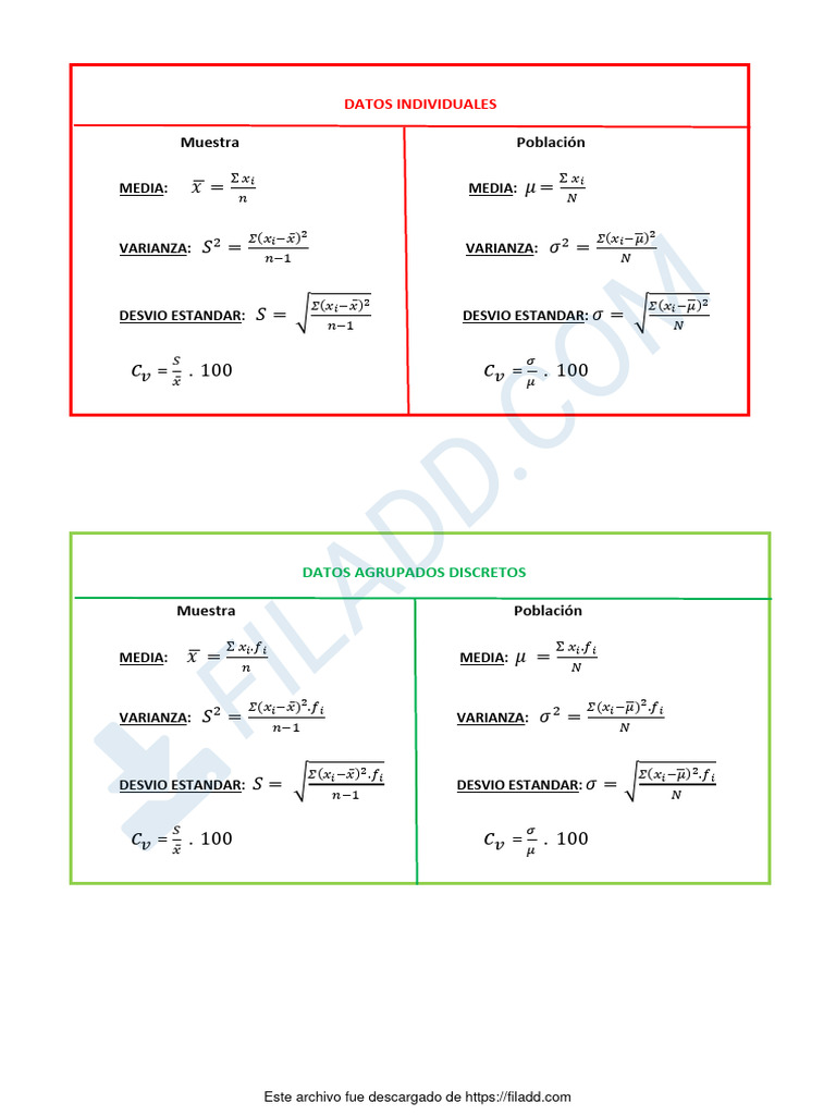 Formulas Estadistica | Descargar gratis PDF | Desviación Estándar ...
