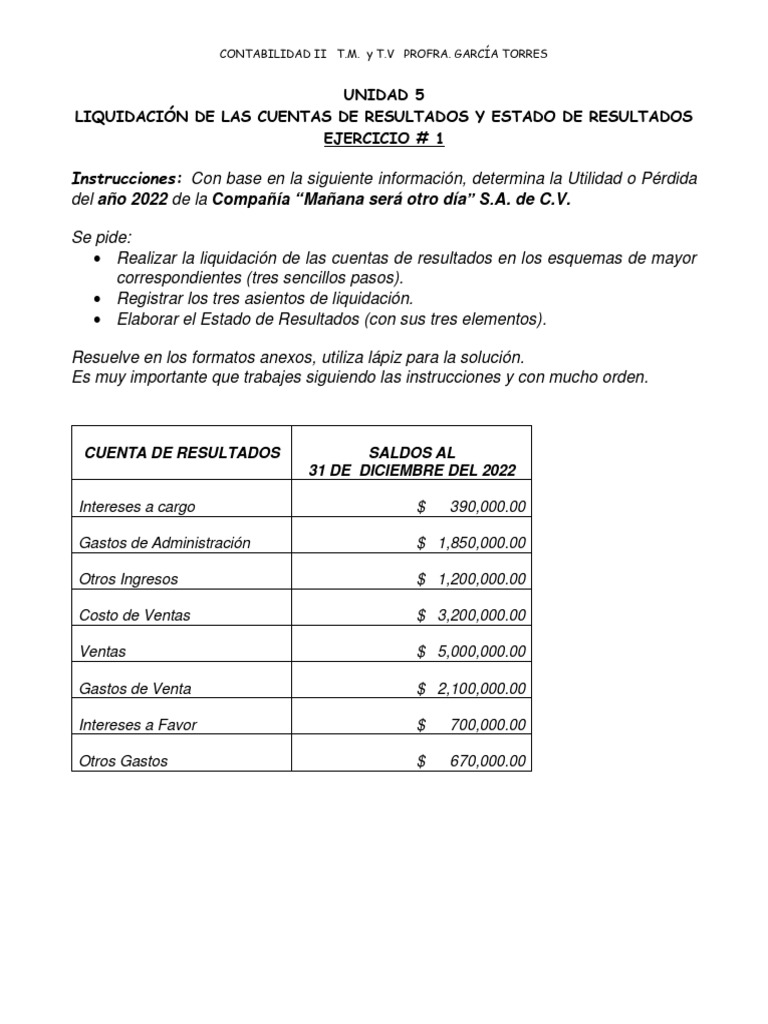 Liquidación de Cuentas Resultados 2022 | PDF | Contabilidad | Estado de ...