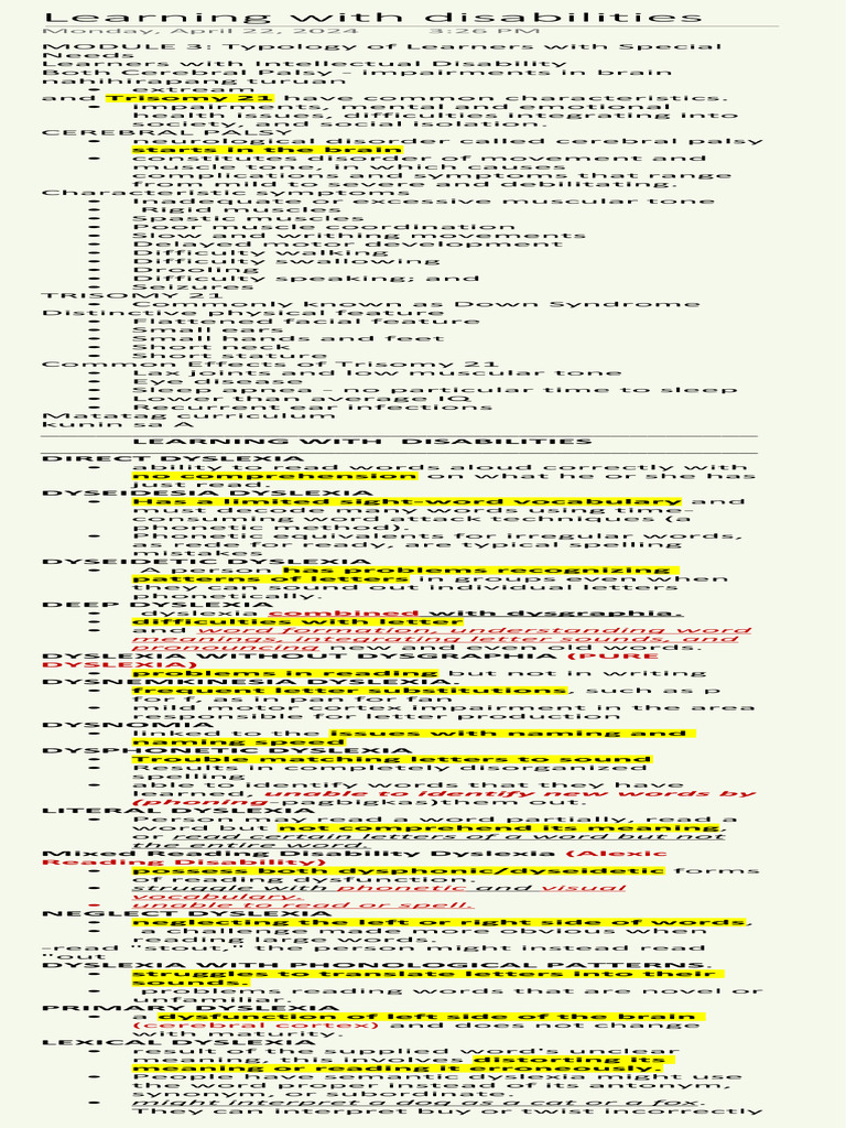 Learning With Disabilities Pdf