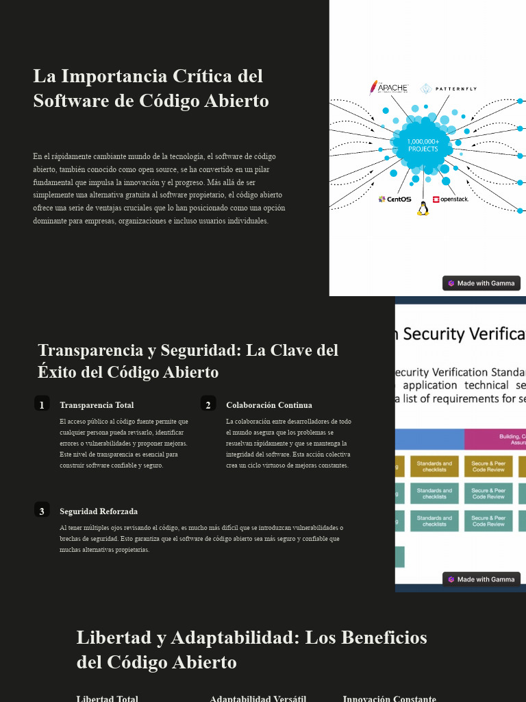 Ventajas del Software de Código Abierto | PDF | Distribución de Linux ...