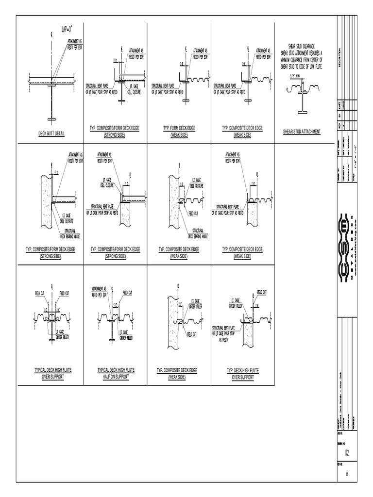 Typical Floor Deck Details | PDF