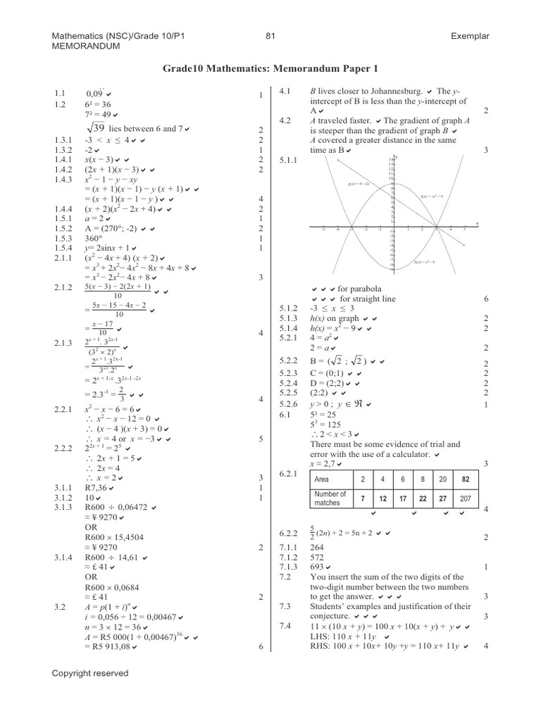 Grade 10 Mathematics Memorandum P1 | PDF | Document | Communication