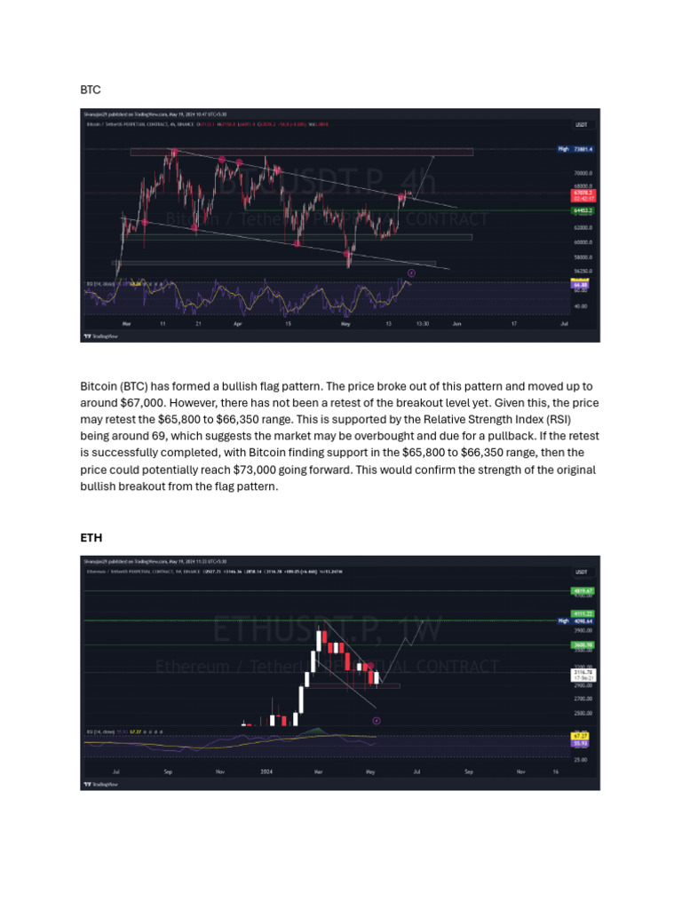 Bitcoin and Ethereum Bullish Patterns Analysis | PDF | Computers