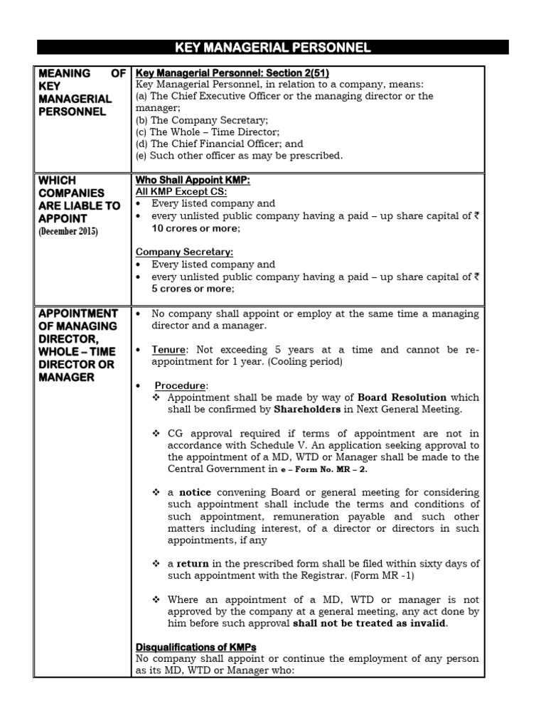 meaning-of-key-managerial-personnel-pdf-audit-insurance