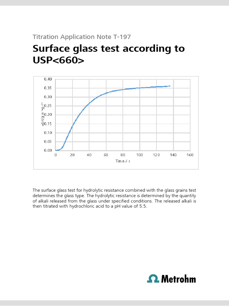 Surface Glass Test per USP 660 | PDF | Ph | Titration