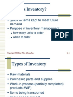 What Is Inventory?: Stock of Items Kept To Meet Future Demand Purpose of Inventory Management