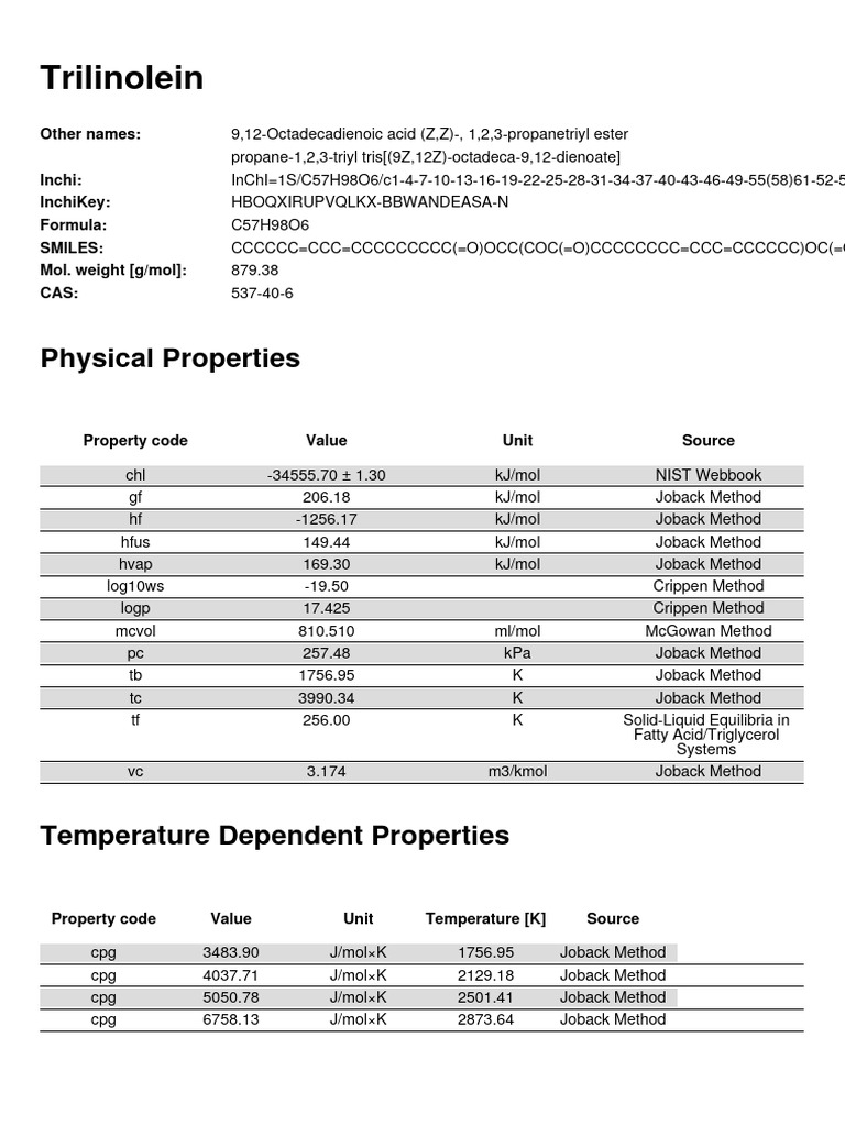 Chemeo 20-497-8 Trilinolein | PDF | Enthalpy | Viscosity