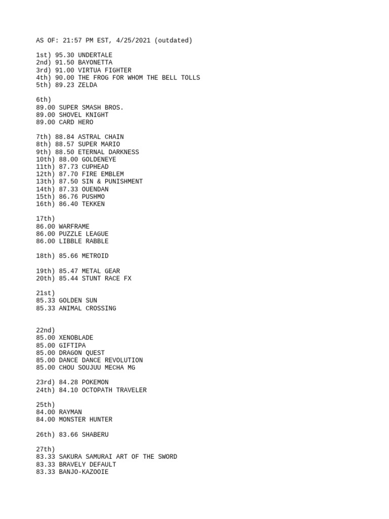 Top 100 Video Games Ranked by Score | PDF | Video Game Development ...