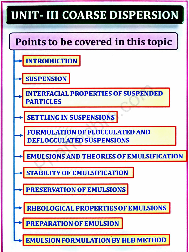 Physical Pharmaceutics Ii Unit 3 Pdf